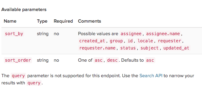 How to get multipage JSON results from Google and Zendesk APIs